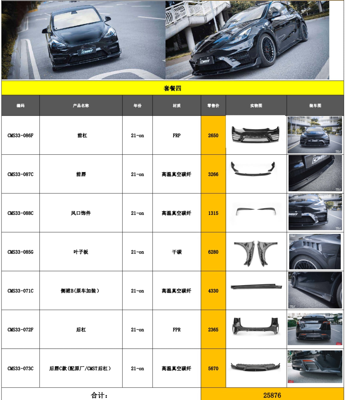 CMST 正廠包圍