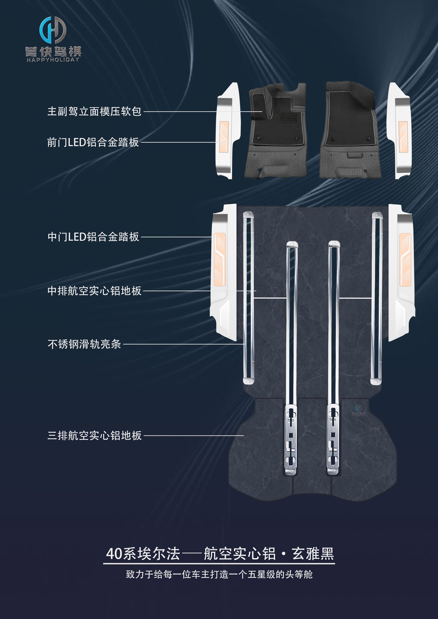 譽快駕祺 航空地板
