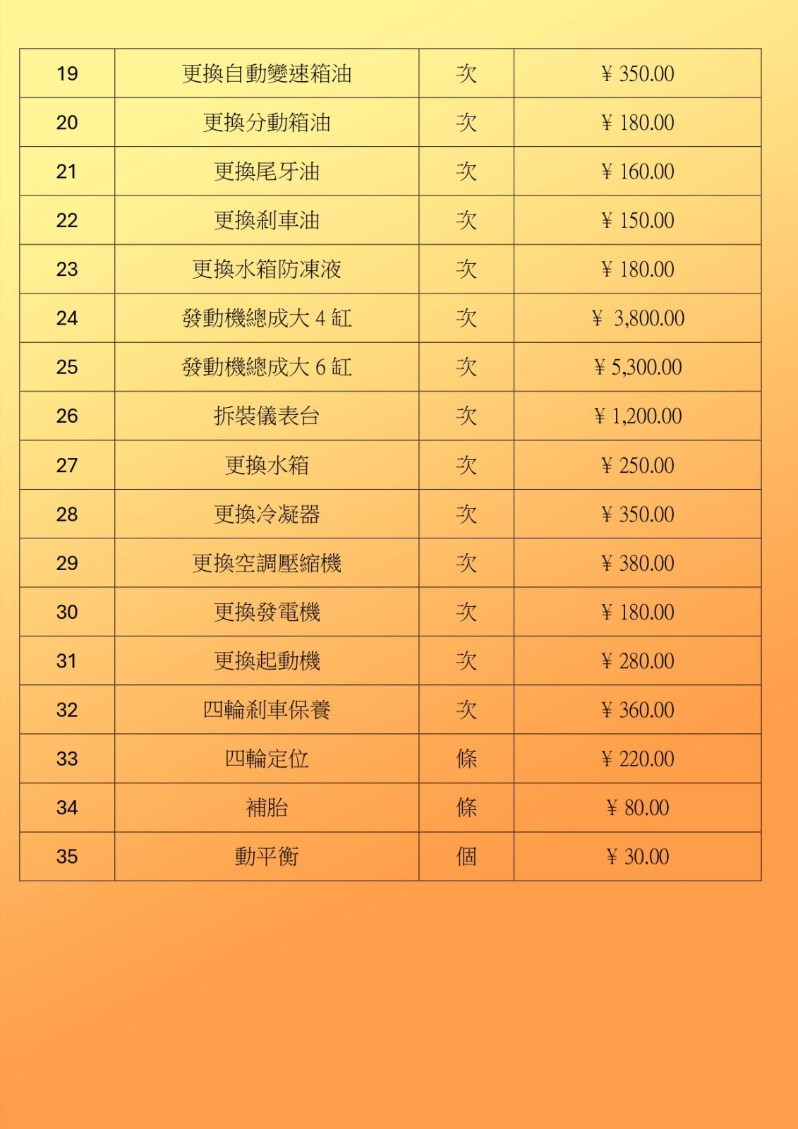 維修價格表