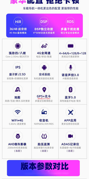 13吋 安卓車機 適合20系用