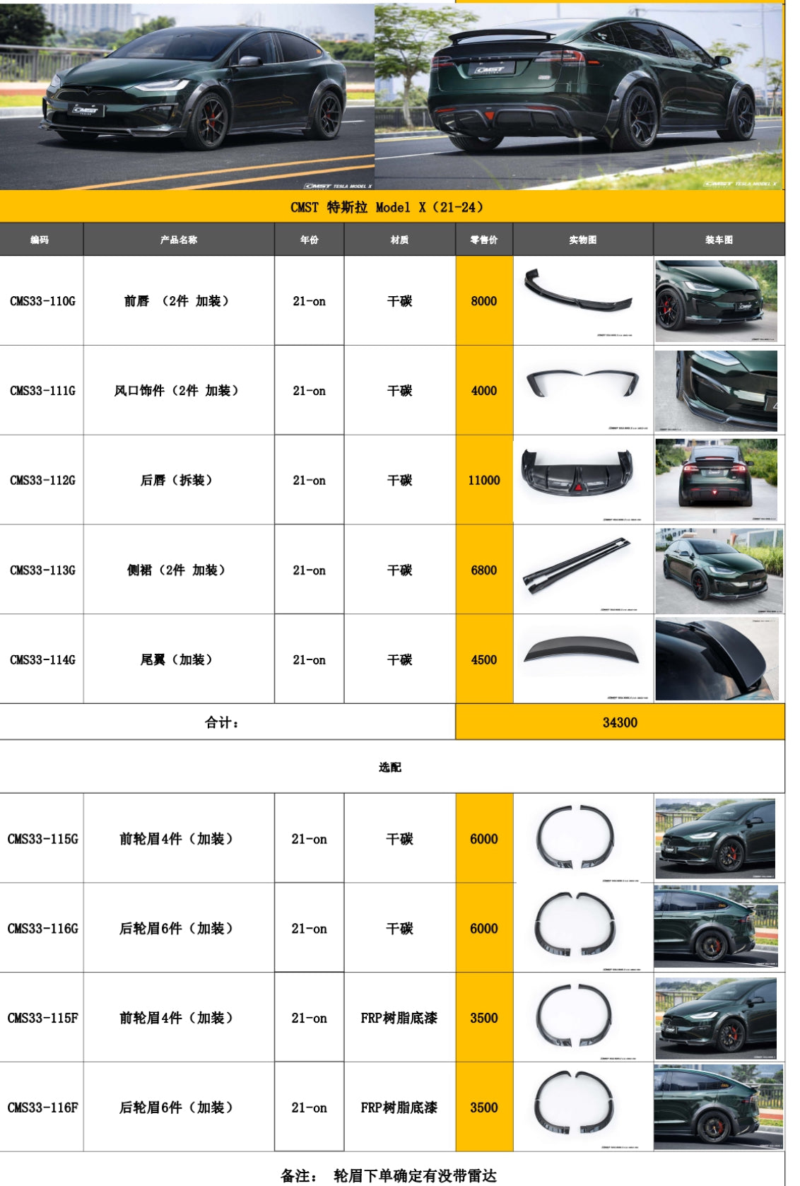 CMST 正廠包圍