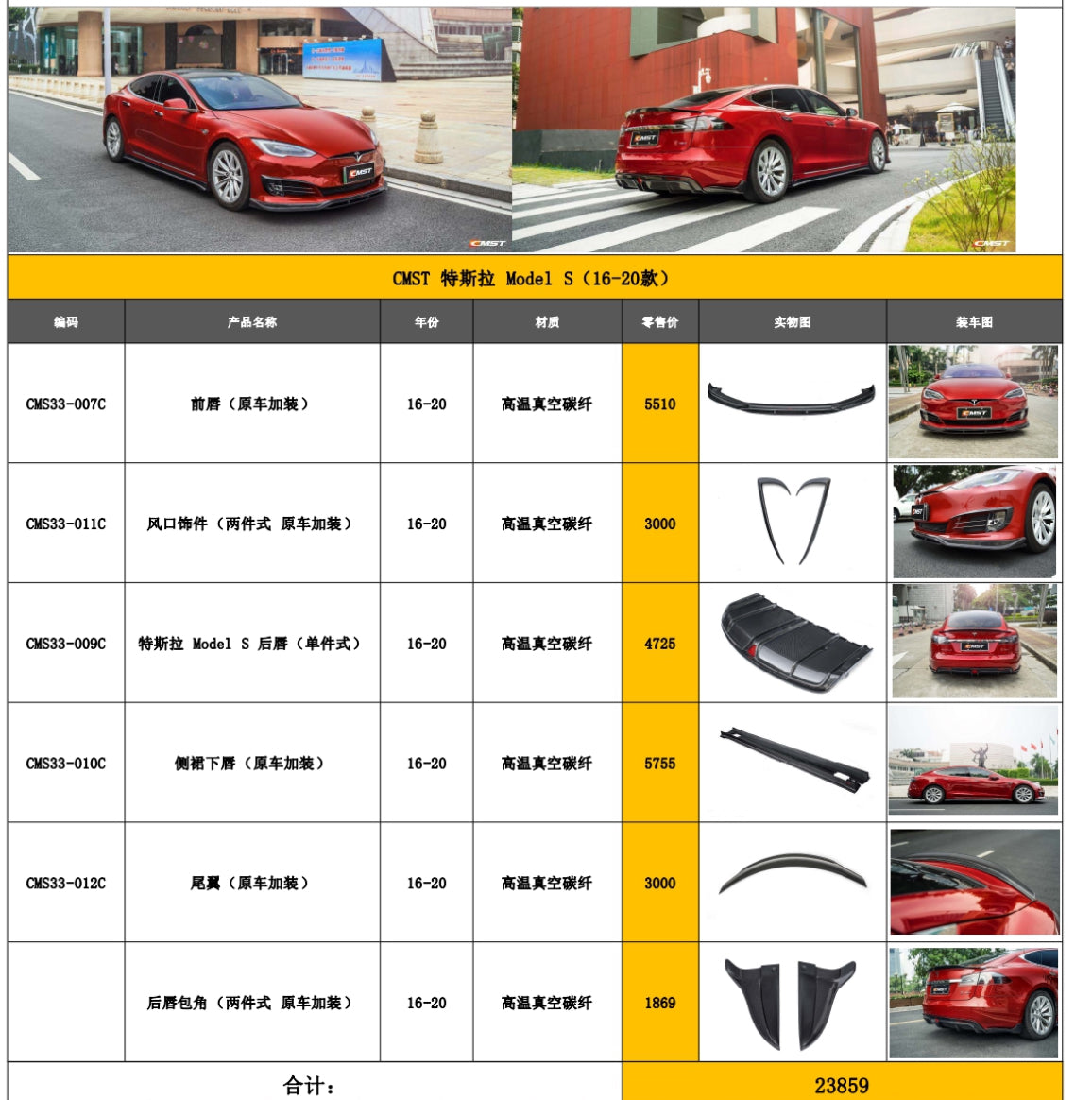 CMST 正廠包圍