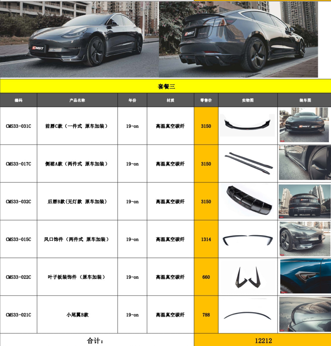CMST 正廠包圍