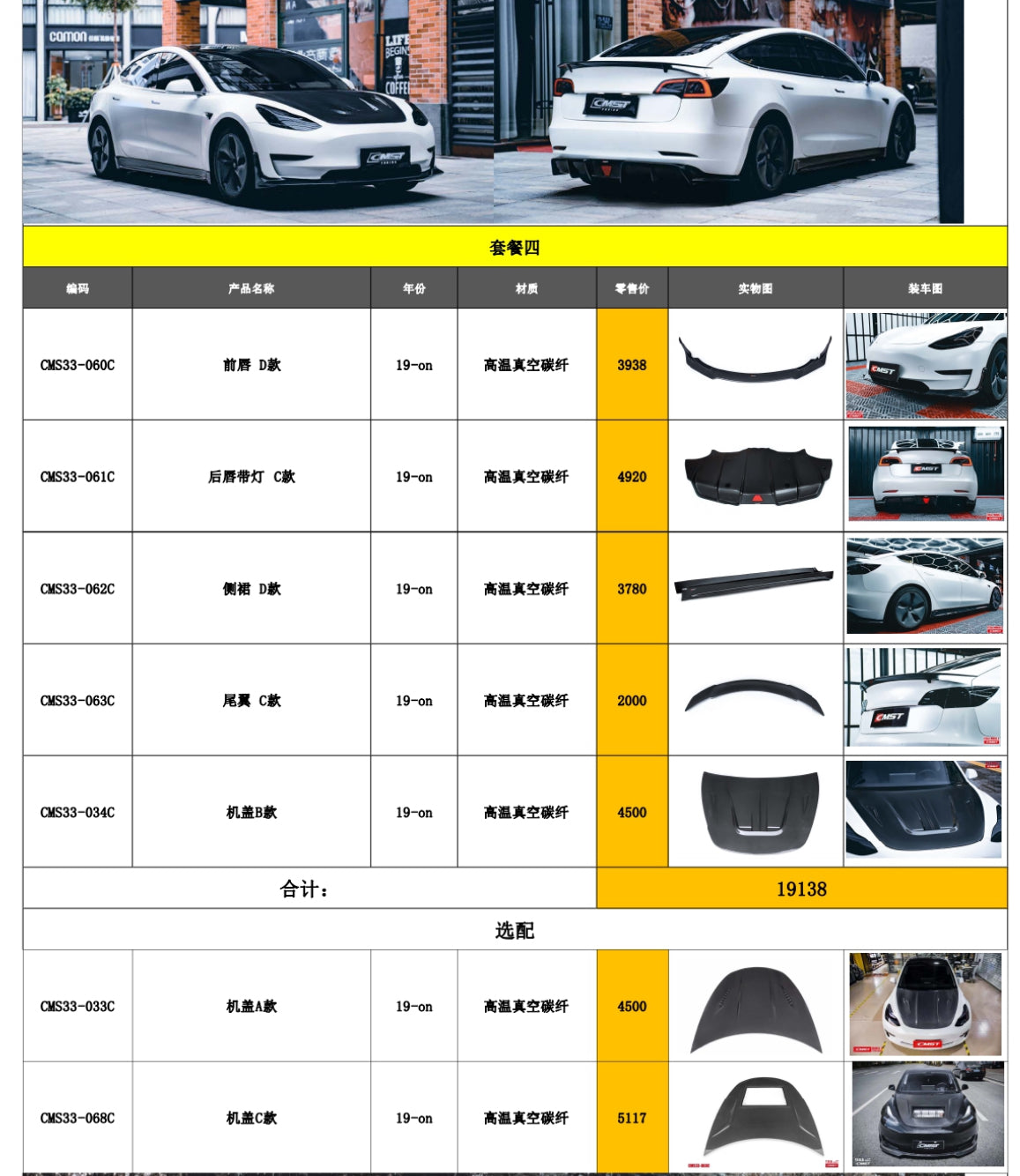 CMST 正廠包圍