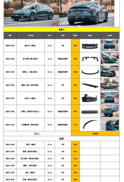 CMST 正廠包圍