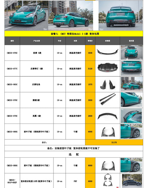 CMST 正廠包圍