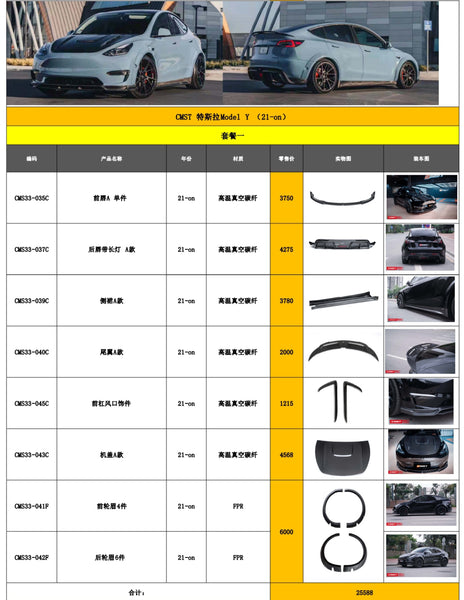 CMST 正廠包圍