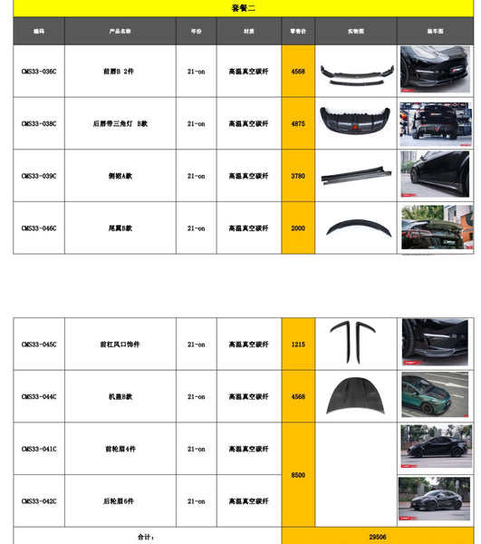 CMST 正廠包圍