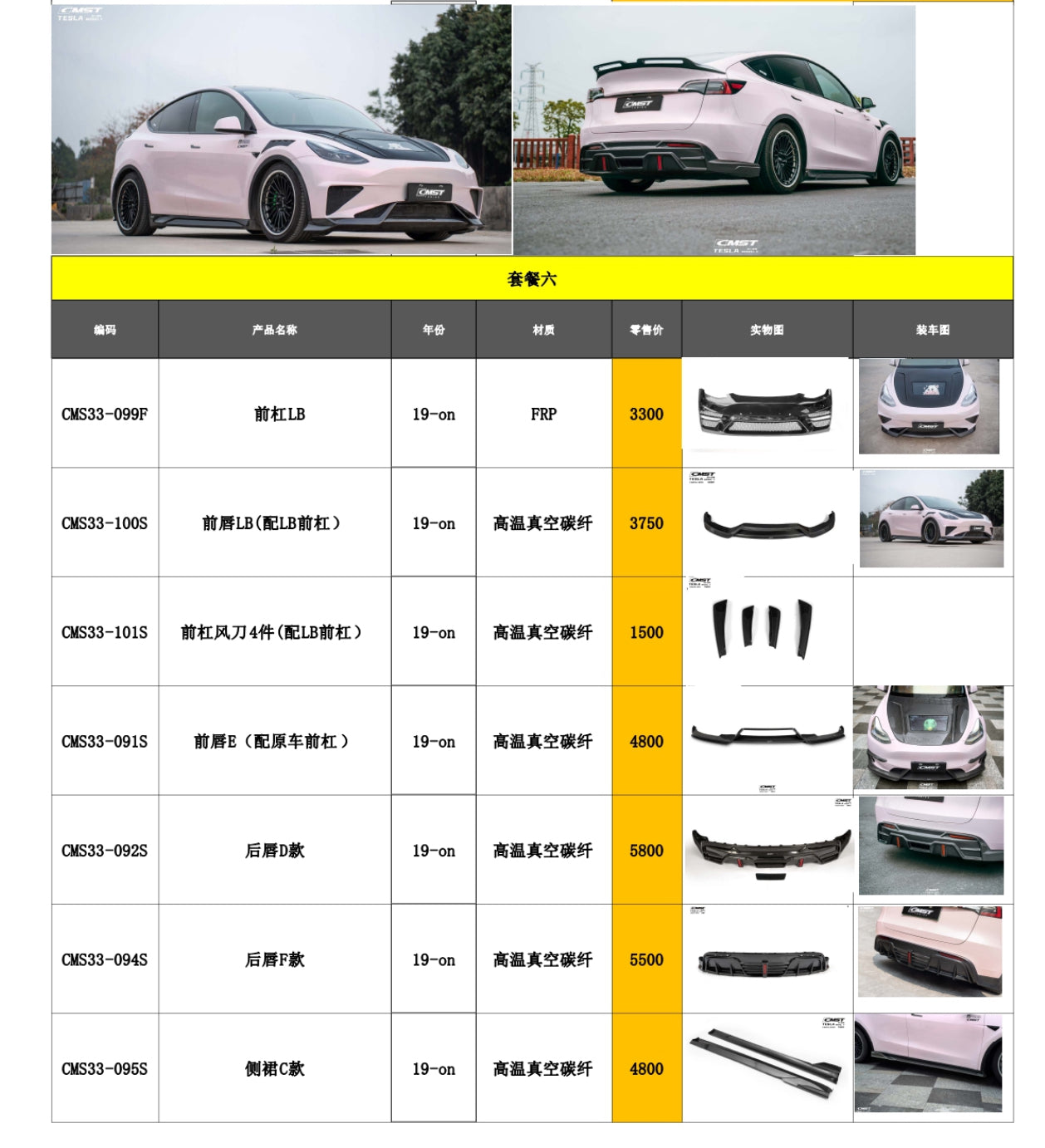 CMST 正廠包圍
